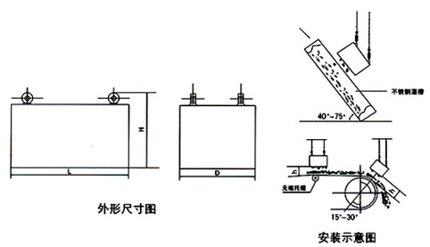 RCYB系列懸掛式永磁除鐵器安裝示意圖
